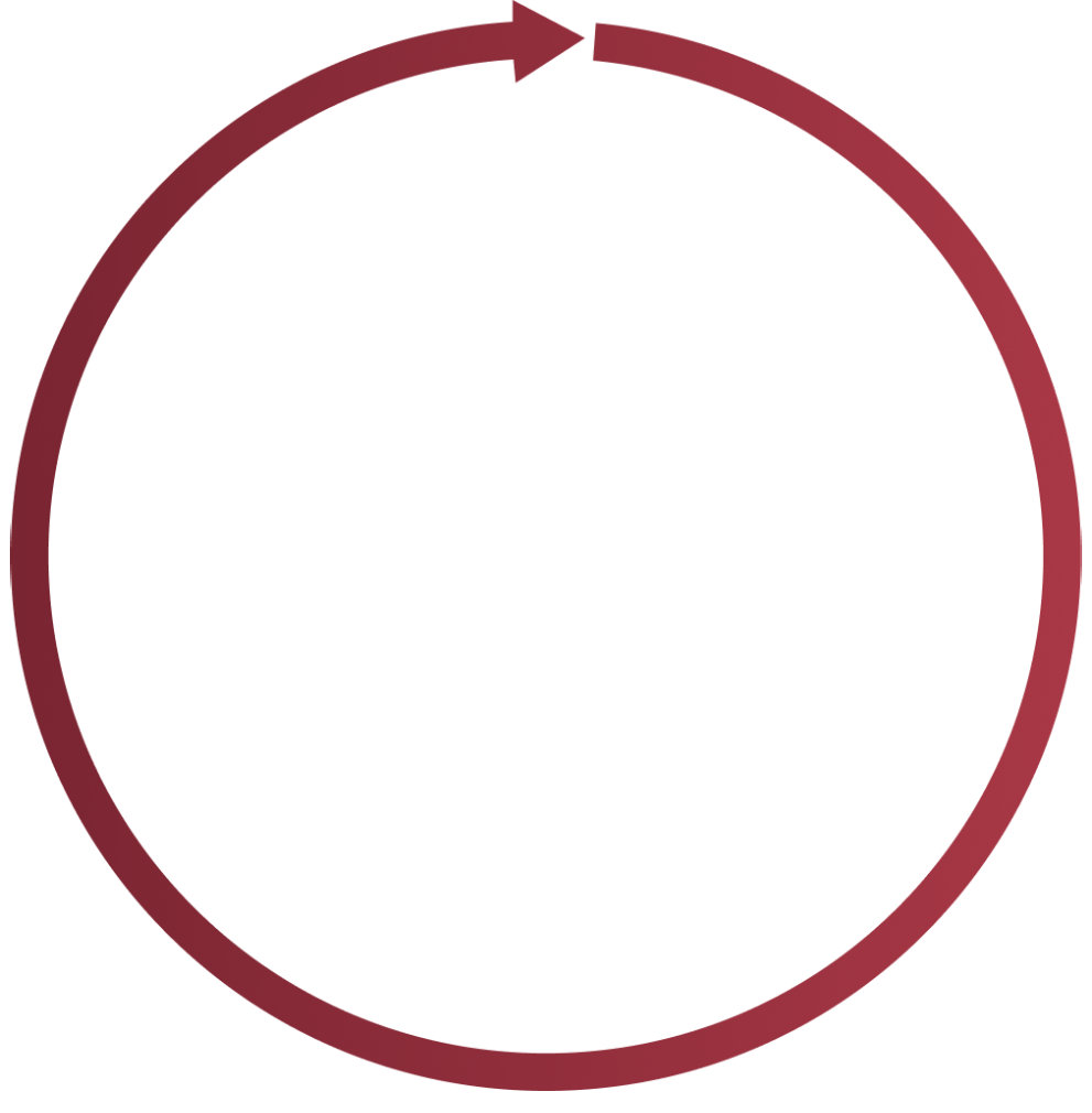 Rotating arrows